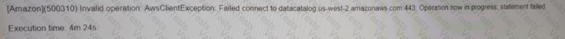 SOA-C01 Question 35